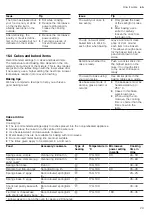 Предварительный просмотр 29 страницы Bosch CMA 583M 0 Series User Manual And Installation Instructiions