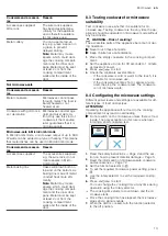 Preview for 13 page of Bosch CMA485GB0 User Manual