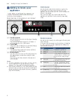 Предварительный просмотр 8 страницы Bosch CMA583MS0B Instruction Manual