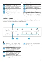 Preview for 13 page of Bosch CMC33WT5NI User Manual