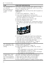 Preview for 24 page of Bosch CMC33WT5NI User Manual