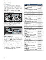 Предварительный просмотр 12 страницы Bosch CMG633B.1 Instruction Manual