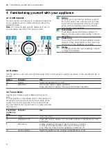 Предварительный просмотр 8 страницы Bosch CMG633B 1B Series User Manual And Installation Instructions