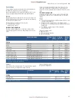 Preview for 58 page of Bosch CMG636B.1 Instruction Manual