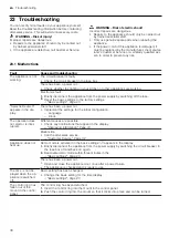 Preview for 30 page of Bosch CMG656R.1I User Manual And Installation Instructions