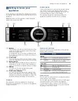 Preview for 9 page of Bosch CMG676B.1B Instruction Manual