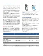 Preview for 51 page of Bosch CMG676B.1B Instruction Manual