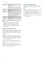 Preview for 30 page of Bosch CMG676BS6B Instruction Manual