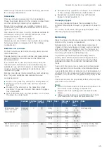Предварительный просмотр 35 страницы Bosch CMG676BS6B Instruction Manual