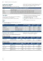 Preview for 46 page of Bosch CMG676BS6B Instruction Manual