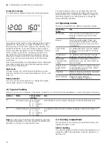 Предварительный просмотр 10 страницы Bosch COA565GS0A User Manual And Installation Instructions