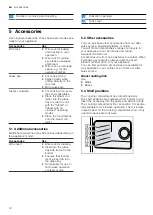 Предварительный просмотр 12 страницы Bosch COA565GS0A User Manual And Installation Instructions