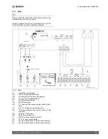 Предварительный просмотр 31 страницы Bosch Combi FS Series Installation And Maintenance Instructions For Contractors