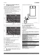 Предварительный просмотр 34 страницы Bosch Combi FS Series Installation And Maintenance Instructions For Contractors