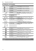 Preview for 12 page of Bosch CompactPower MFW3 Series Instruction Manual