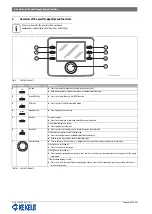 Предварительный просмотр 6 страницы Bosch Compress 3000 AW Operating Instructions Manual