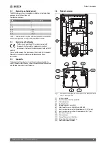 Предварительный просмотр 5 страницы Bosch Compress 3000 AWES 2-6 Installation Manual