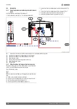 Предварительный просмотр 10 страницы Bosch Compress 3000 AWES 2-6 Installation Manual