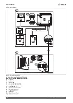 Предварительный просмотр 28 страницы Bosch Compress 3000 AWES 2-6 Installation Manual