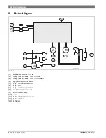 Preview for 42 page of Bosch Compress 3000 DW FO HP 270-1E 0 FOV/S Installation Instructions Manual