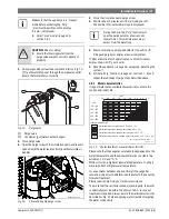 Preview for 21 page of Bosch Compress 3000 DW FOO Installation Instructions Manual