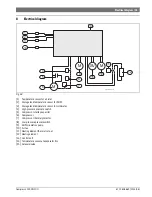 Preview for 45 page of Bosch Compress 3000 DW FOO Installation Instructions Manual