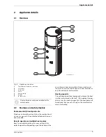 Preview for 5 page of Bosch Compress 3000 Instruction Manual