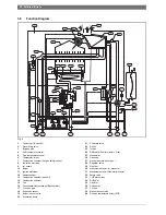 Предварительный просмотр 30 страницы Bosch Condens 2000 W Service Manual