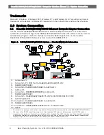 Preview for 4 page of Bosch Conettix D6100i Manual