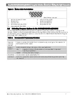 Preview for 7 page of Bosch Conettix D6100i Manual