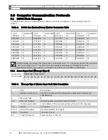 Preview for 8 page of Bosch Conettix D6100i Manual