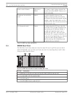 Preview for 16 page of Bosch Conettix D6100IPv6 Installation And Operation Manual