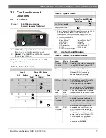 Preview for 7 page of Bosch Conettix D6600 Operation And Installation Manual