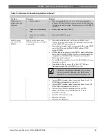 Preview for 29 page of Bosch Conettix D6600 Operation And Installation Manual