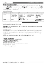 Preview for 4 page of Bosch Conettix ITS-300GSM Installation Manual