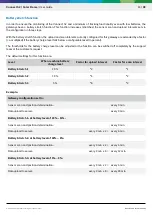 Preview for 13 page of Bosch ConnectS2 User Manual