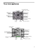 Preview for 6 page of Bosch Cooker Hob Operating Instructions Manual