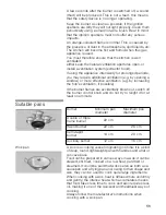 Preview for 10 page of Bosch Cooker Hob Operating Instructions Manual