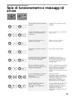 Preview for 48 page of Bosch Cooker Hob Operating Instructions Manual