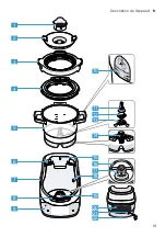 Предварительный просмотр 19 страницы Bosch Cookit Information For Use