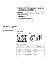 Preview for 28 page of Bosch Cooktop Use And Care Manual