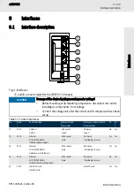 Preview for 17 page of Bosch COREX-C-X2 Operating Manual