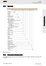 Preview for 33 page of Bosch COREX-C-X2 Operating Manual