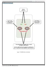 Preview for 3 page of Bosch CP050B Installer'S Reference Manual