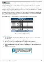 Preview for 5 page of Bosch CP050B Installer'S Reference Manual