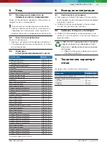 Предварительный просмотр 103 страницы Bosch CP1 Manual