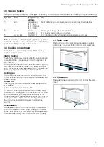 Предварительный просмотр 11 страницы Bosch CPA565GS0B User Manual And Installation Instructiions