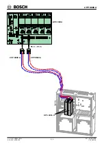 Предварительный просмотр 3 страницы Bosch CPP 0000 A Installation Manual