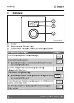 Предварительный просмотр 6 страницы Bosch CR 10H Manual