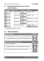 Предварительный просмотр 12 страницы Bosch CR 10H Manual